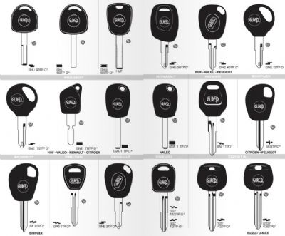 Kağıthane Oto Anahtarcı